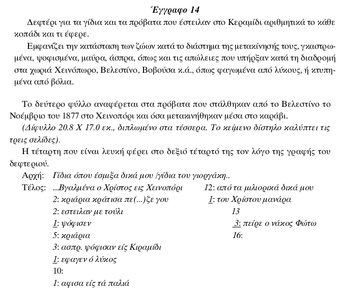 Αρχείο της οικογένειας Αναγνώστη Βασιλάκη-Βωβουσιώτη