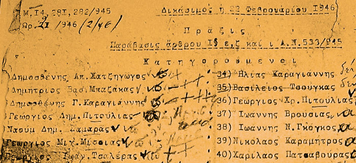 Πινάκιο των κατηγορουμένων στη δίκη για δωσιλογισμό. Βέροια 1 Φεβρουαρίου 1946. (Αλέξανδρος Χατζηκώστας, Η Ημαθία στον Εμφύλιο 1946-1949)